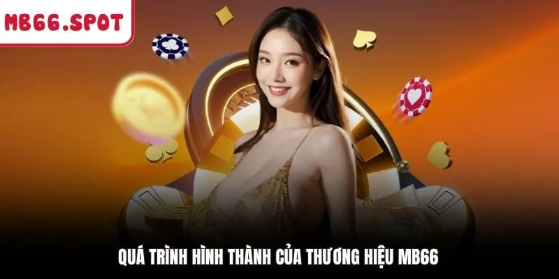 Quá trình hình thành của thương hiệu MB66
